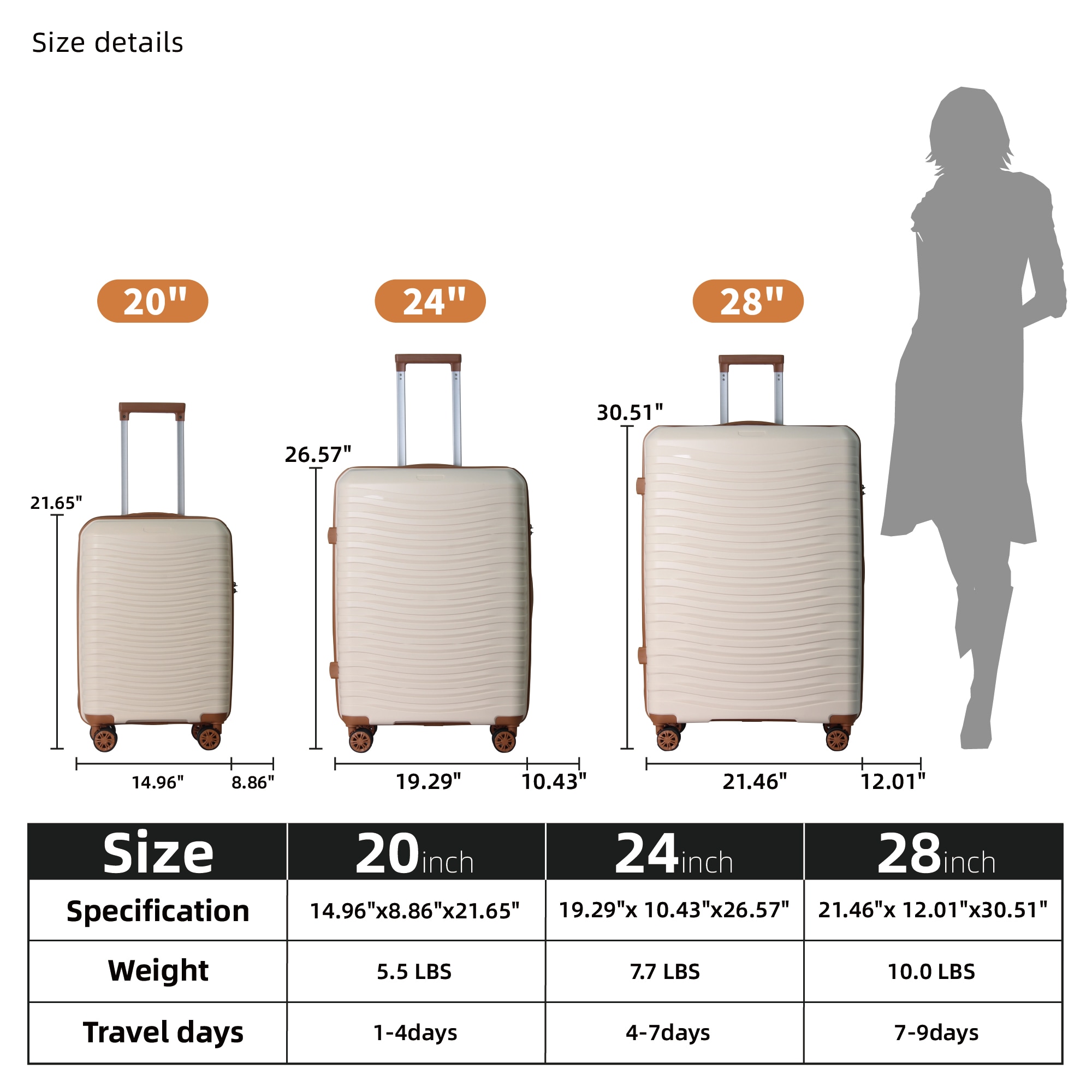 3-Piece Luggage Sets (20", 24", 28"), Suitcase With Wheels, Hardside Suitcase With Four Spinner Wheels And Scratch-Resistant Surface, Beige_voghion.com